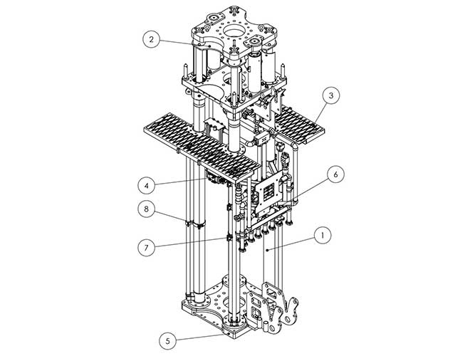 Engineering / Consulting