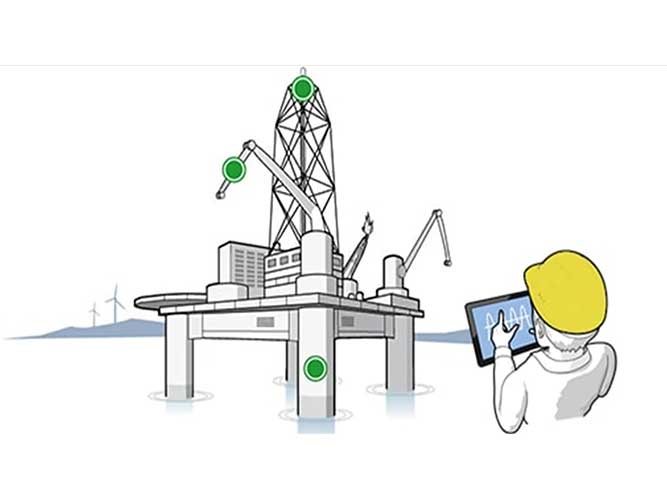 Well & Facilities Monitoring